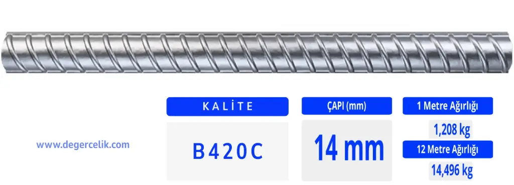 14 mm Nervürlü İnşaat Demiri B420C