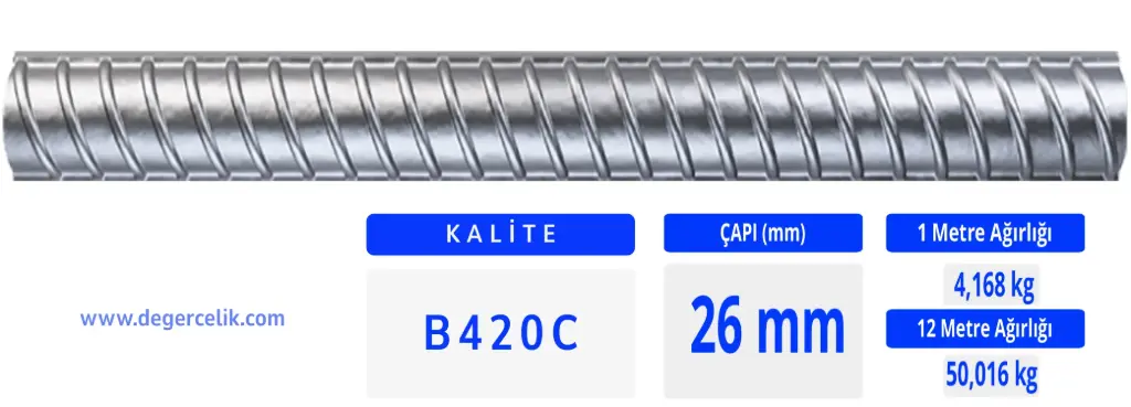 26 mm Nervürlü İnşaat Demiri B420C