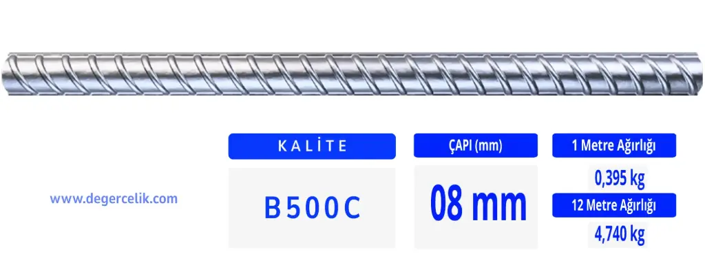 08 mm Nervürlü İnşaat Demiri B500C 