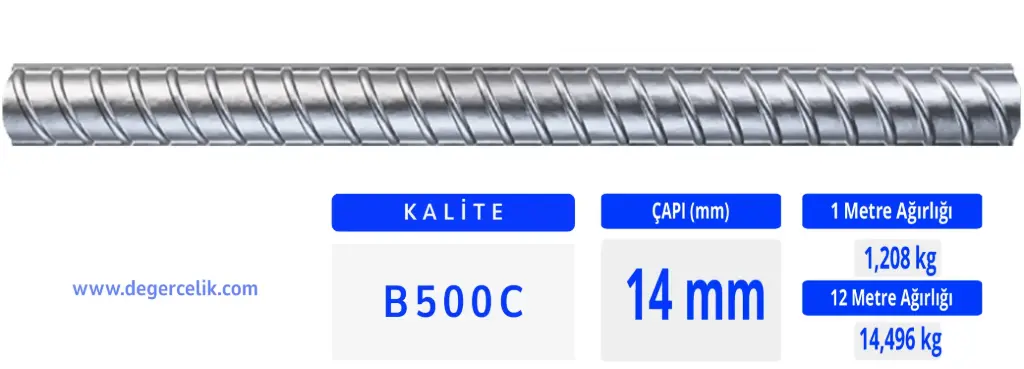 14 mm Nervürlü İnşaat Demiri B500C 