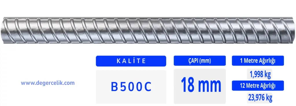 18 mm Nervürlü İnşaat Demiri B500C
