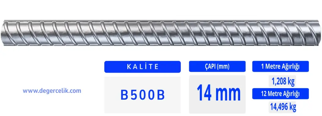 14 mm Nervürlü İnşaat Demiri B500B