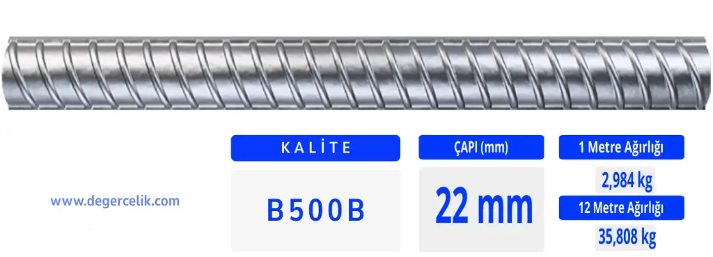 22 mm Nervürlü İnşaat Demiri B500B