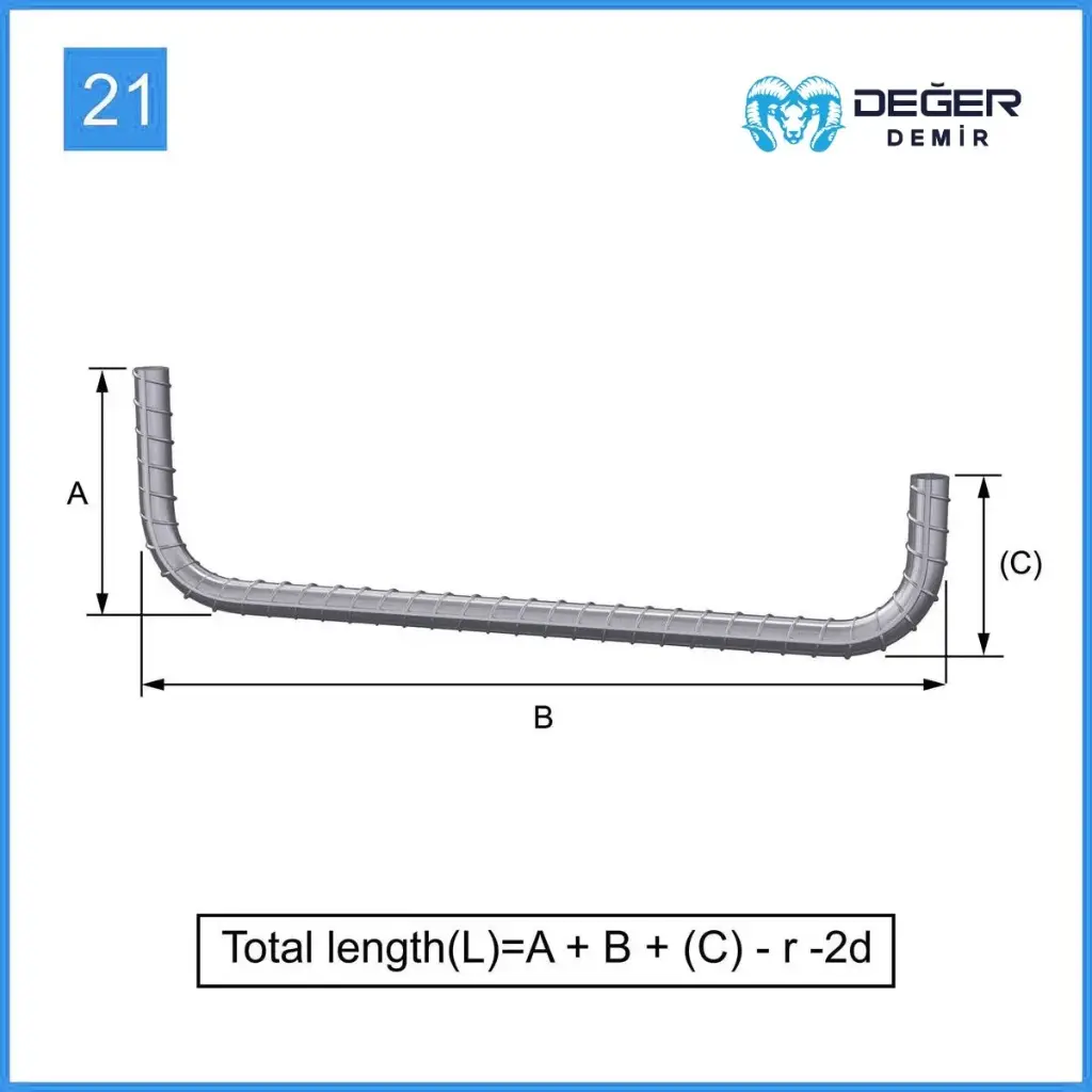 İnşaat Donatı Çubuğu Şekil Kodu 21