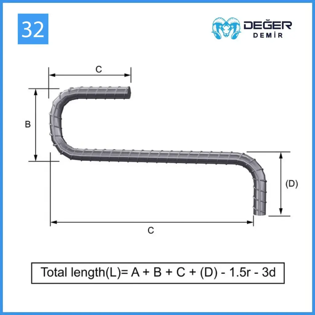 İnşaat Donatı Çubuğu Şekil Kodu 32