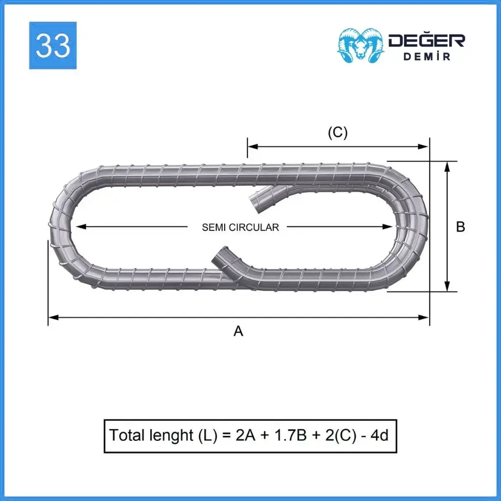 İnşaat Donatı Çubuğu Şekil Kodu 33