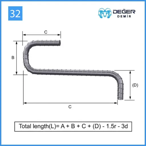 İnşaat Donatı Çubuğu Şekil Kodu 32