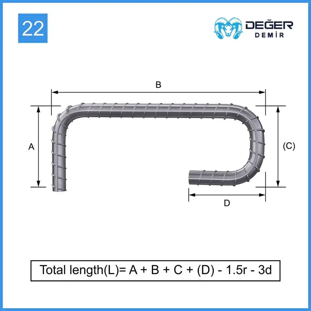 İnşaat Donatı Çubuğu Şekil Kodu 22
