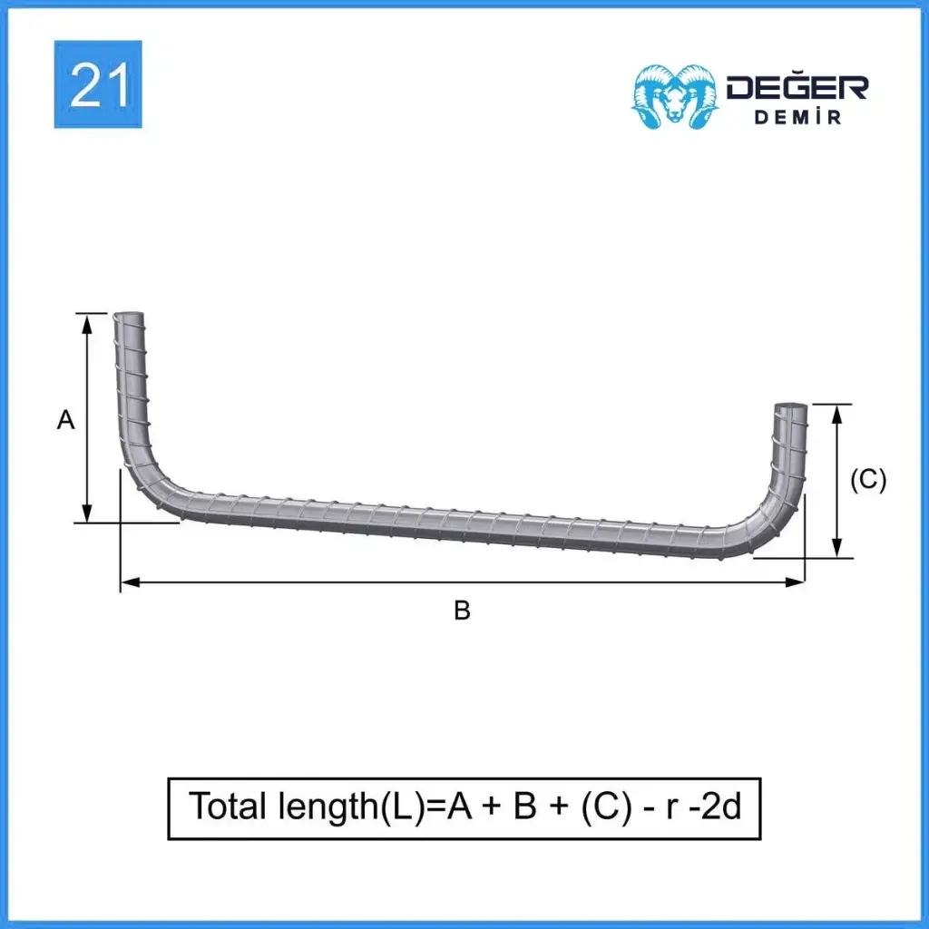 İnşaat Donatı Çubuğu Şekil Kodu 21