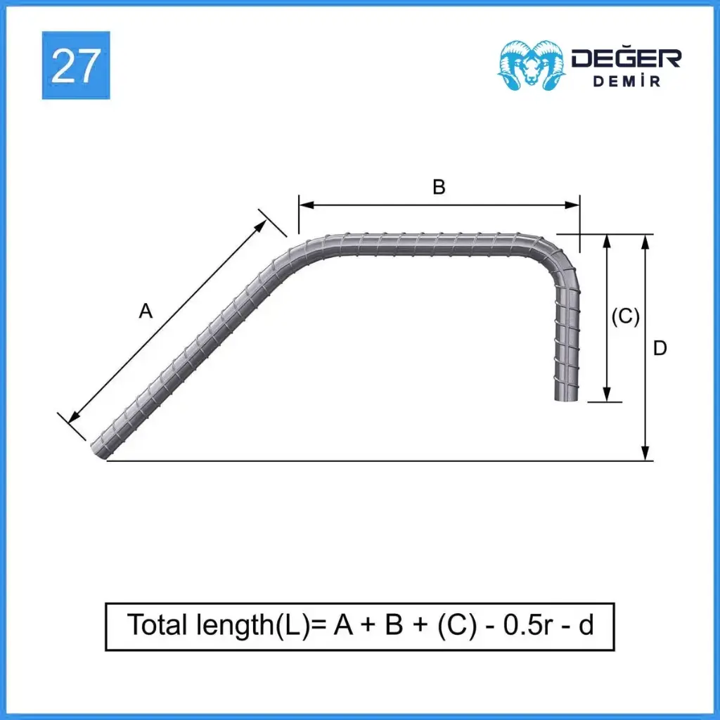 İnşaat Donatı Çubuğu Şekil Kodu 27