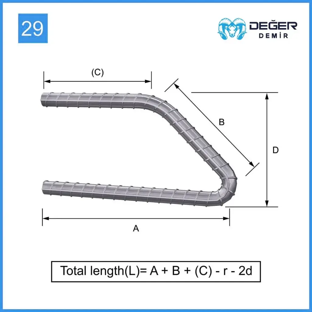 İnşaat Donatı Çubuğu Şekil Kodu 29