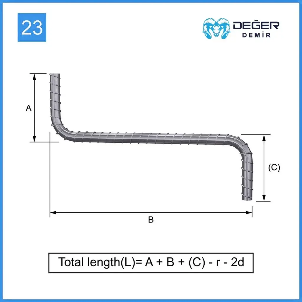 İnşaat Donatı Çubuğu Şekil Kodu 23