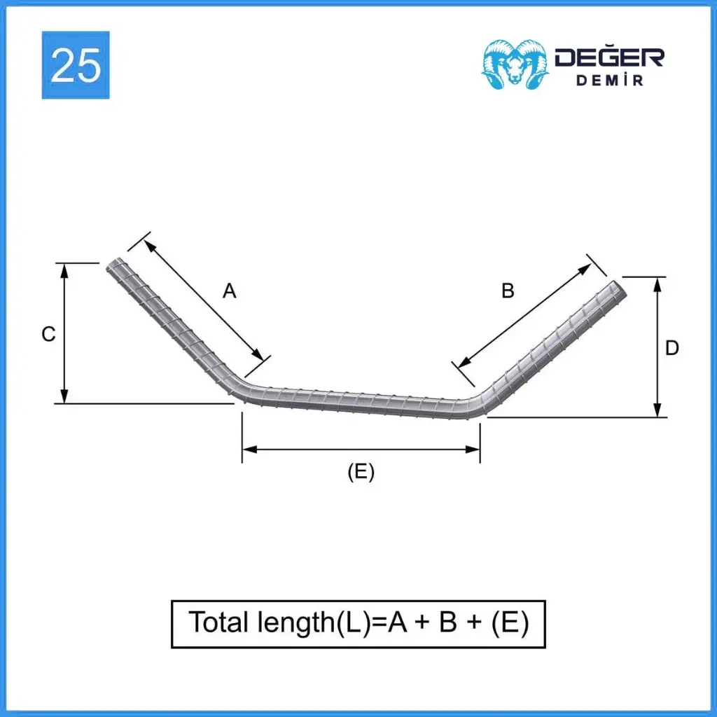 İnşaat Donatı Çubuğu Şekil Kodu 25