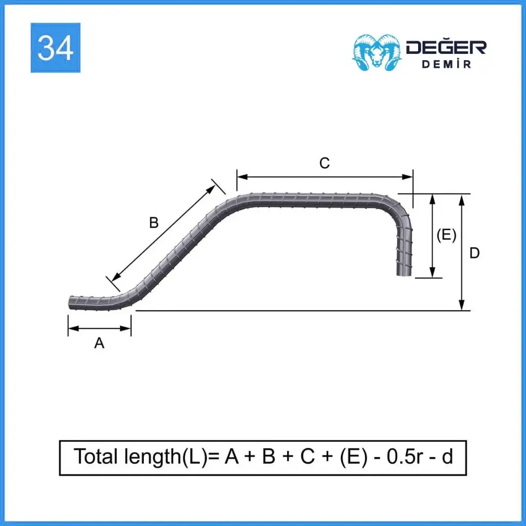 İnşaat Donatı Çubuğu Şekil Kodu 34
