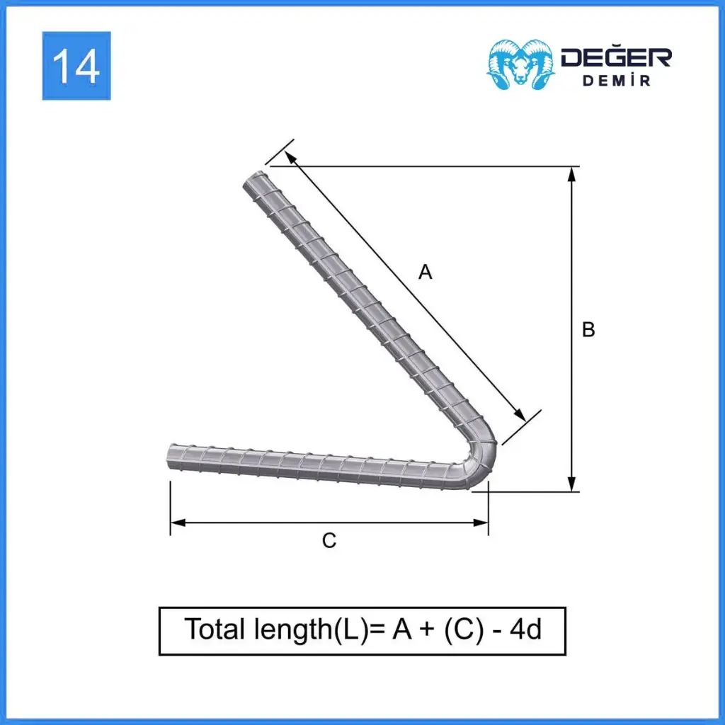 İnşaat Donatı Çubuğu Şekil Kodu 14