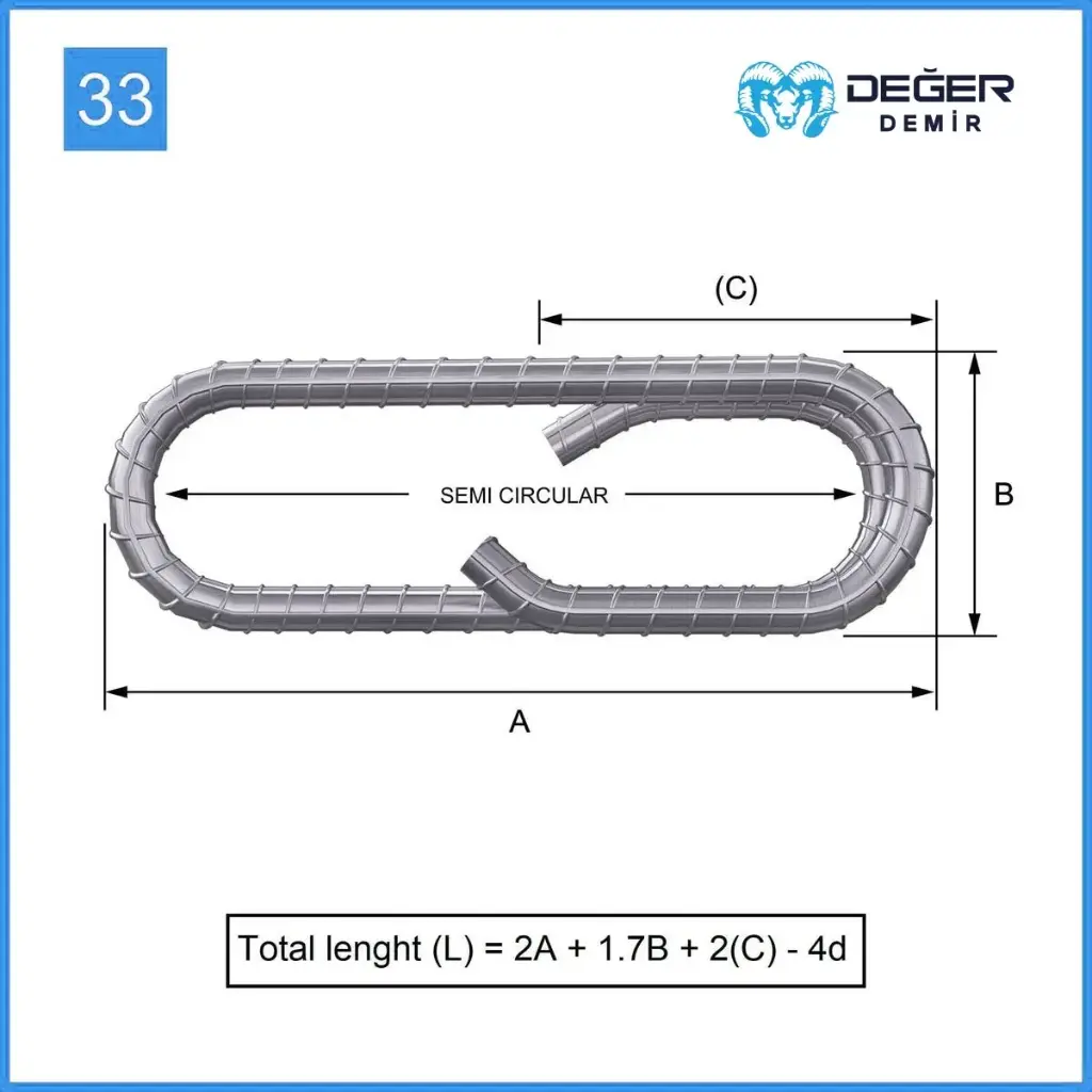 İnşaat Donatı Çubuğu Şekil Kodu 33