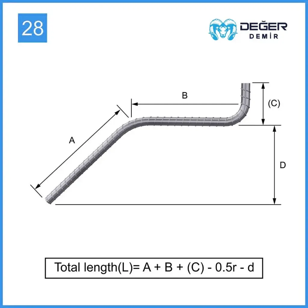 İnşaat Donatı Çubuğu Şekil Kodu 28