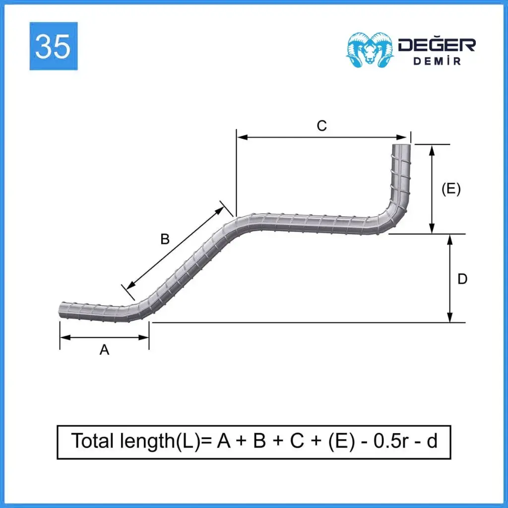 İnşaat Donatı Çubuğu Şekil Kodu 35