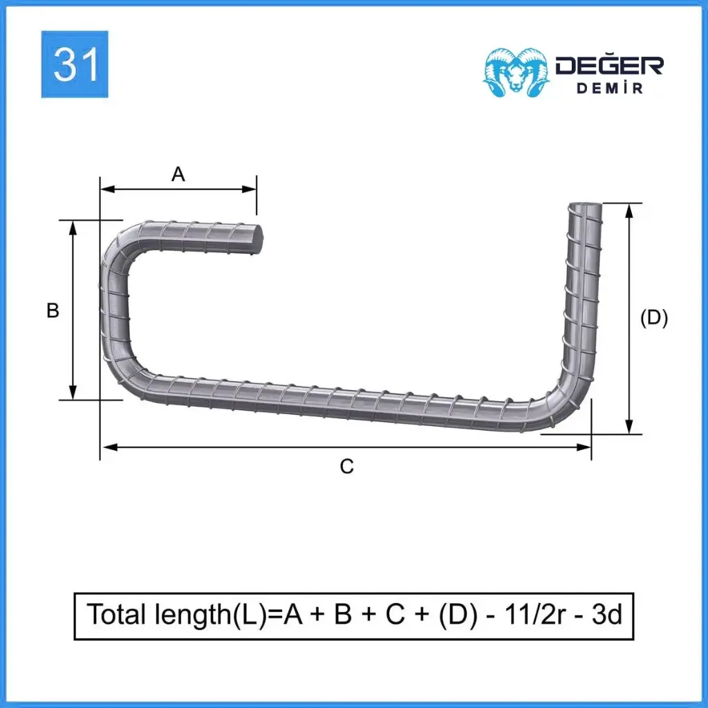 İnşaat Donatı Çubuğu Şekil Kodu 31