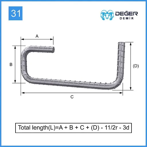 İnşaat Donatı Çubuğu Şekil Kodu 31