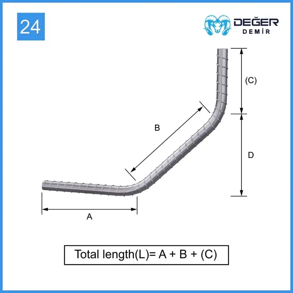 İnşaat Donatı Çubuğu Şekil Kodu 24