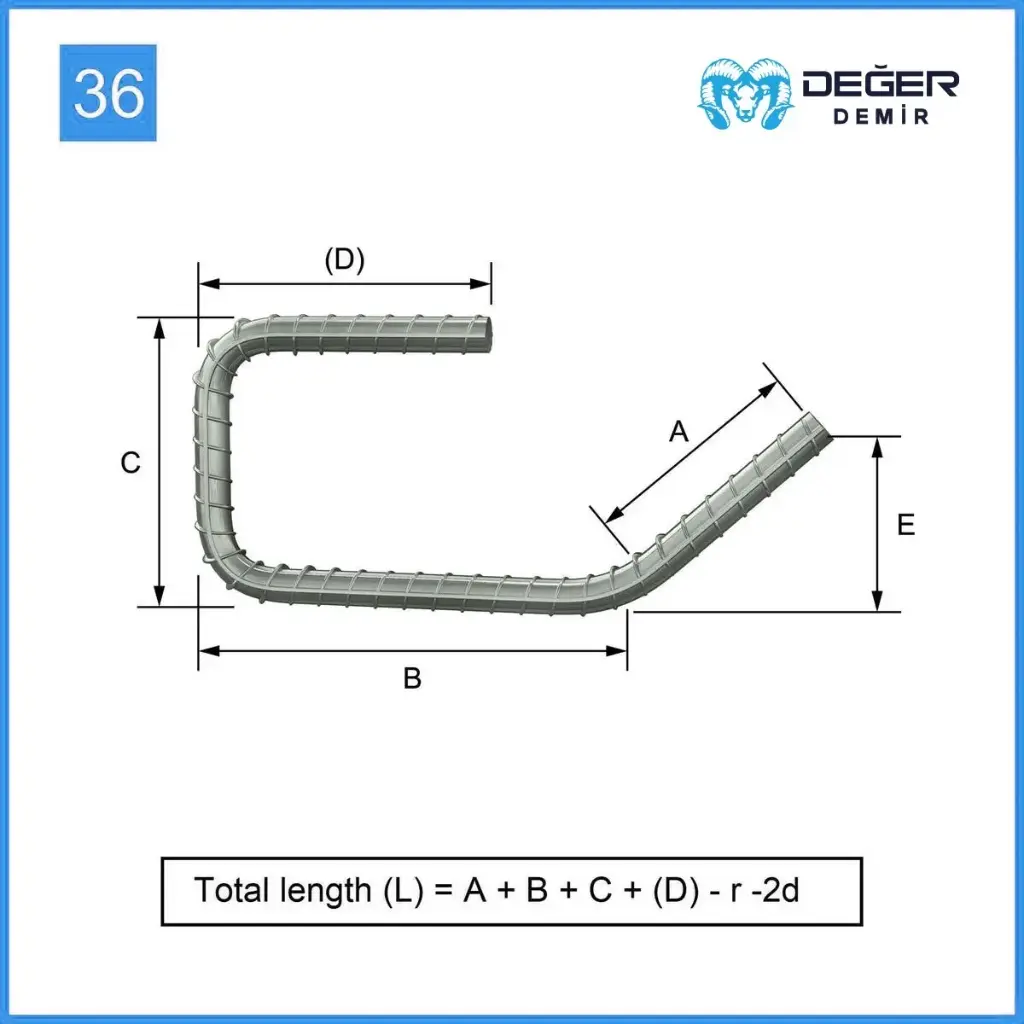 İnşaat Donatı Çubuğu Şekil Kodu 36