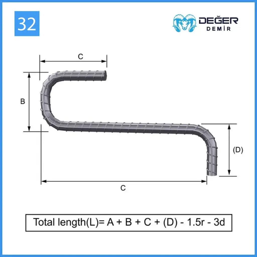 İnşaat Donatı Çubuğu Şekil Kodu 32