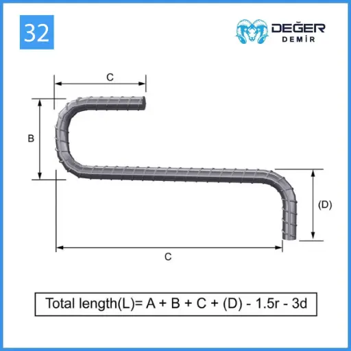 İnşaat Donatı Çubuğu Şekil Kodu 32