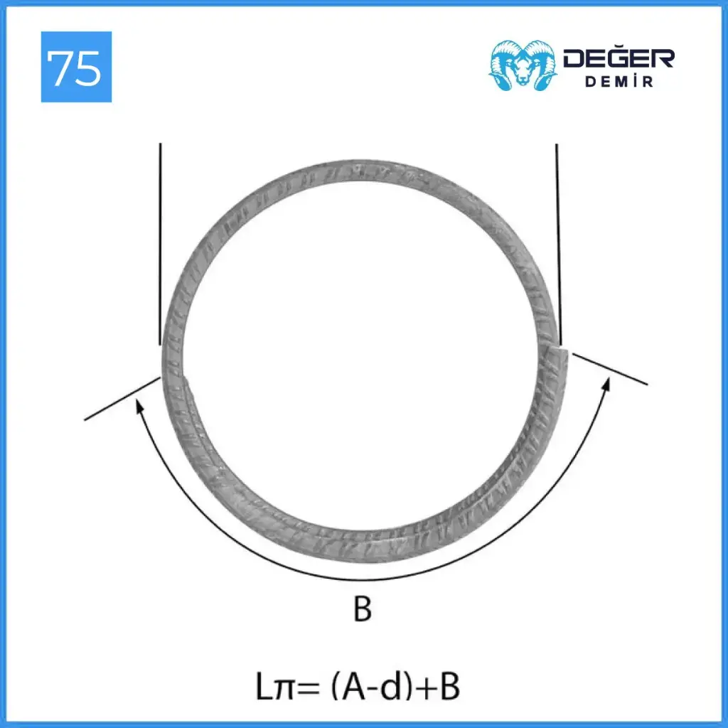 İnşaat Donatı Çubuğu Şekil Kodu 75