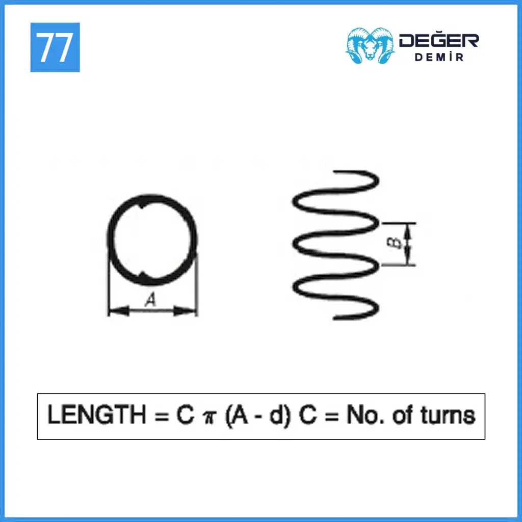 İnşaat Donatı Çubuğu Şekil Kodu 77