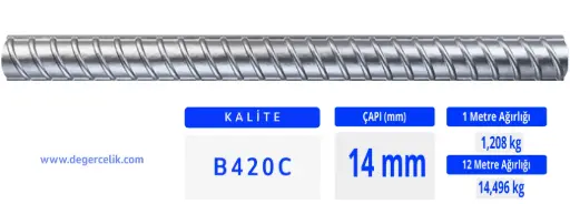 14 mm Nervürlü İnşaat Demiri B420C