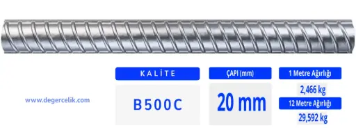 20 mm Nervürlü İnşaat Demiri B500C 