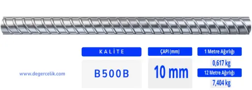 10 mm Nervürlü İnşaat Demiri B500B 