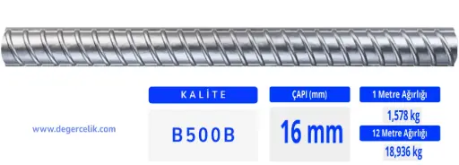 16 mm Nervürlü İnşaat Demiri B500B