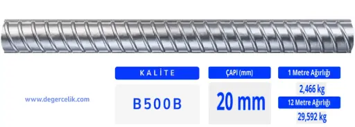 20 mm Nervürlü İnşaat Demiri B500B